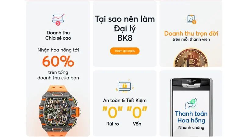Chương trình đại lý BK8 và cơ hội hợp tác Chương trình đại lý BK8 và cơ hội hợp tác